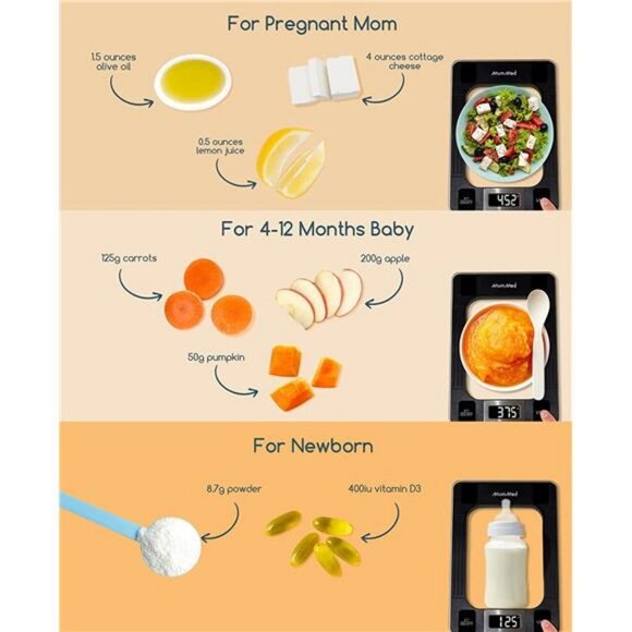 Kitchen Scale, Food Scale Digital Weight Grams, 15KG Large Range Kitchen Scale - Picture 7 of 7